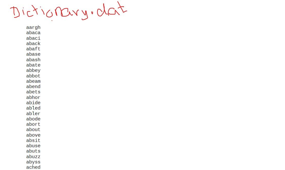 string wordFinal, const vector & words, vector & ladder) this will be