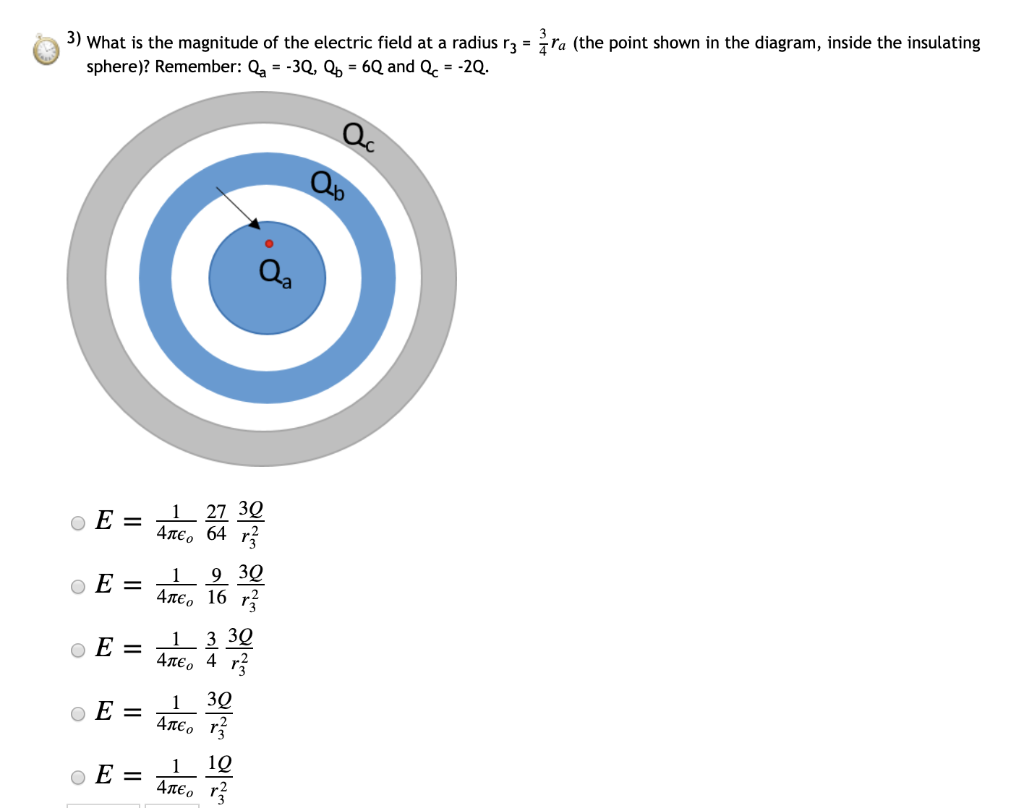 charge Q, = 6Q. Also concentric with those two objects is a