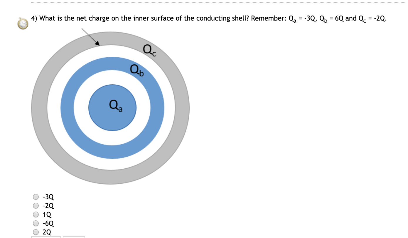 and with net charge Q. = -2Q. All charges and outer radius