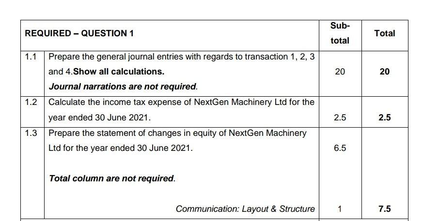 Sub- REQUIRED - QUESTION 1 -Total total 20 20 1.1 Prepare the general journal entries with regards to transaction 1, 2, 3 an