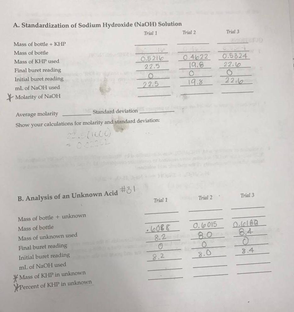 A. Standardization of Sodium Hydroxide (NaOH) Solution Trial 1 Mass of bottle + KHP Mass of bottle Mass of