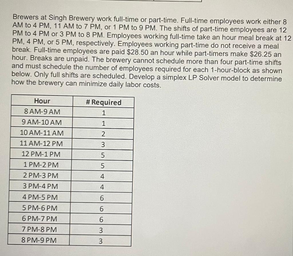 Brewers at Singh Brewery work full-time or part-time. Full-time employees work either 8 AM to 4 PM, 11 AM to 7 PM, or 1 PM to