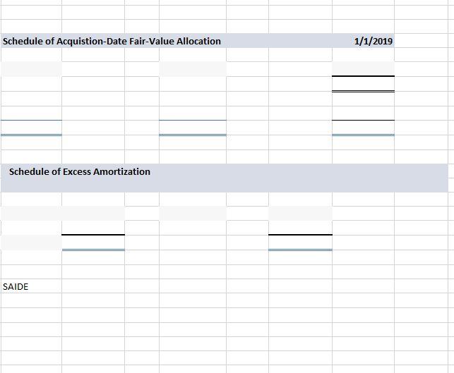 Schedule of Acquistion-Date Fair-Value Allocation 1/1/2019 Schedule of Excess Amortization SAIDE