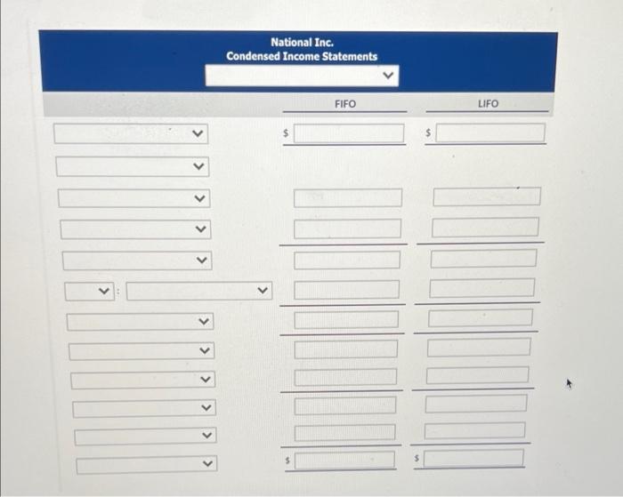 National Inc. Condensed Income Statements FIFO LIFO<< $