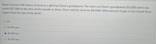 Dunn received 100 shares of stock as a gift from Dunns grandparent. The stock cost Dunns grandparent $32,000 and it was wor