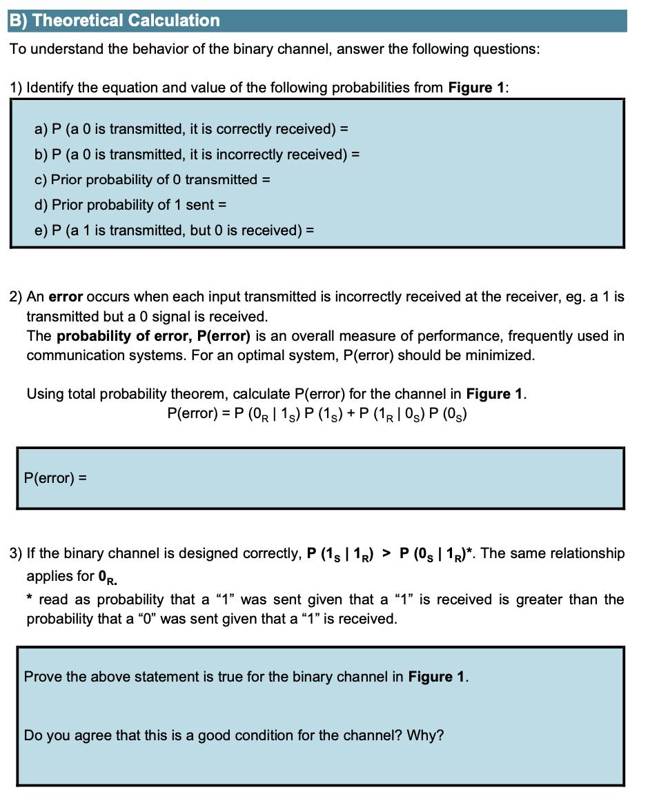 an excellent application of conditional probability and Bayes' theorem. The binary communication