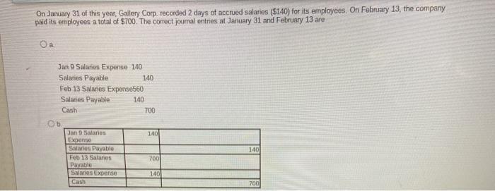 On January 31 of this year, Gailery Corp. recorded 2 days of accrued salaries ($140) for its employees. On February 13, the c