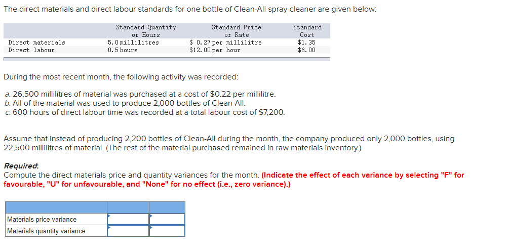 The direct materials and direct labour standards for one bottle of Clean-All spray cleaner are given below:Standard Quantity