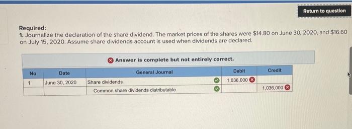 Return to question Required: 1. Journalize the declaration of the share dividend. The market prices of the shares were $14,80