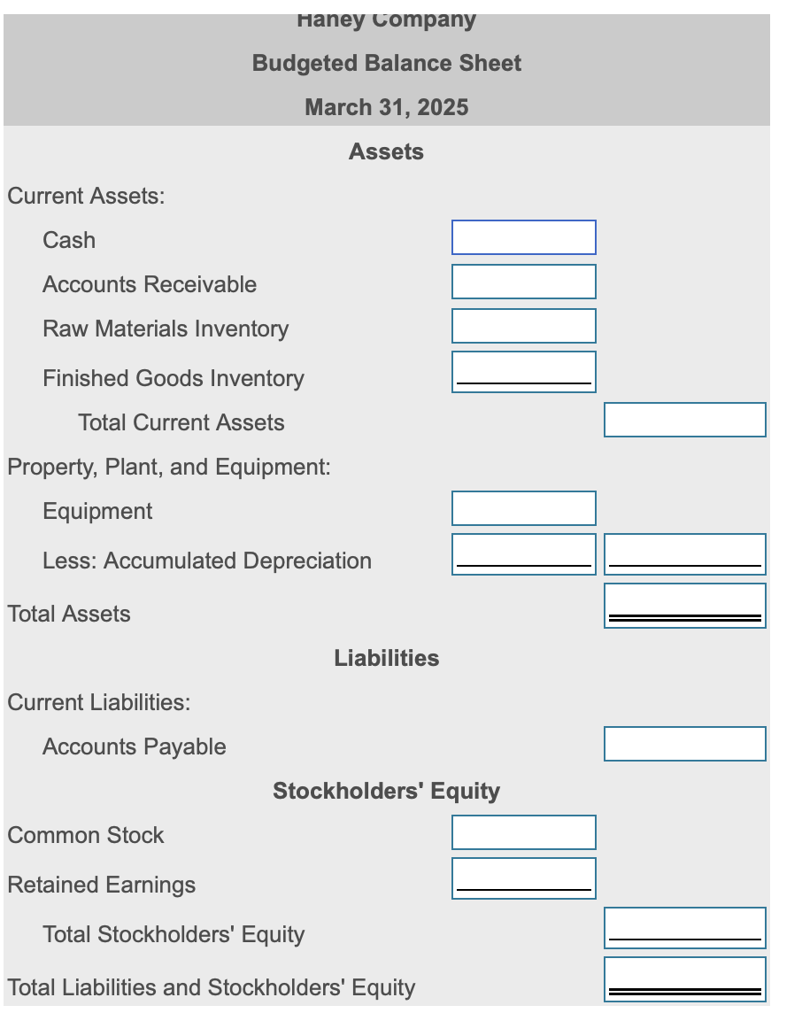 Haney CompanyBudgeted Balance SheetMarch 31, 2025AssetsCurrent Assets:CashAccounts ReceivableRaw Materials InventoryF