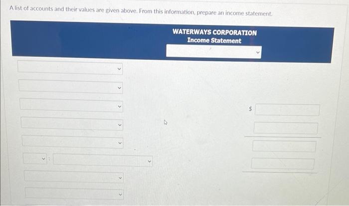 A list of accounts and their values are given above. From this information, prepare an income statement.