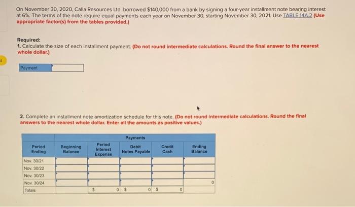 On November 30, 2020, Calla Resources Ltd. borrowed $140,000 from a bank by signing a four-year installment note bearing inte