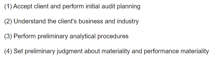 (1) Accept client and perform initial audit planning (2) Understand the clients business and industry (3) Perform preliminar