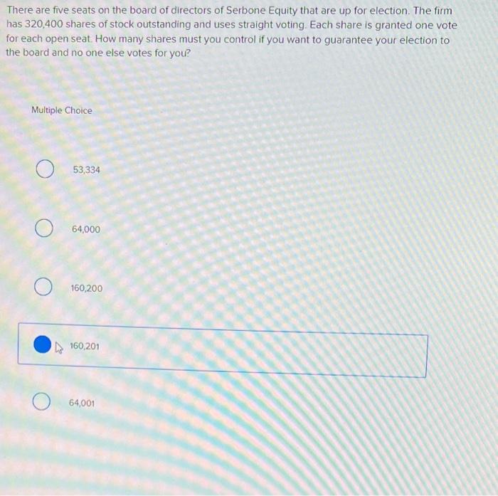 There are five seats on the board of directors of Serbone Equity that are up for election. The firm has 320,400 shares of sto