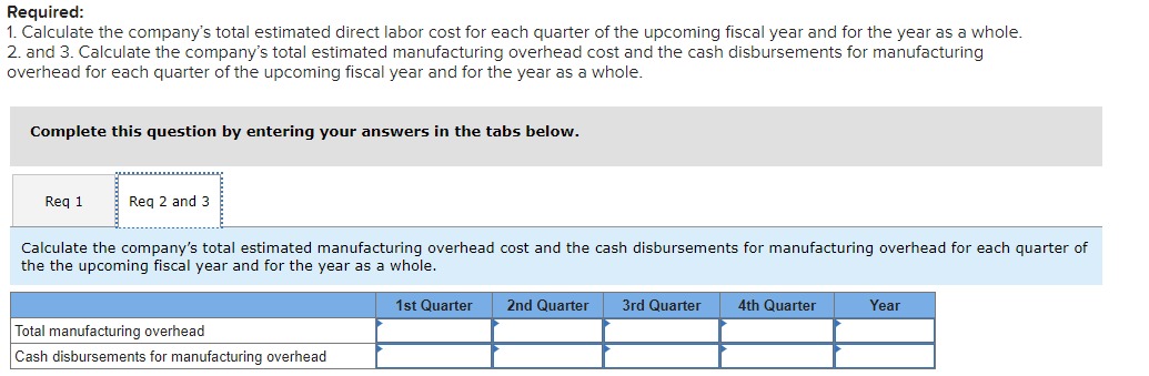 Required:1. Calculate the companys total estimated direct labor cost for each quarter of the upcoming fiscal year and for t