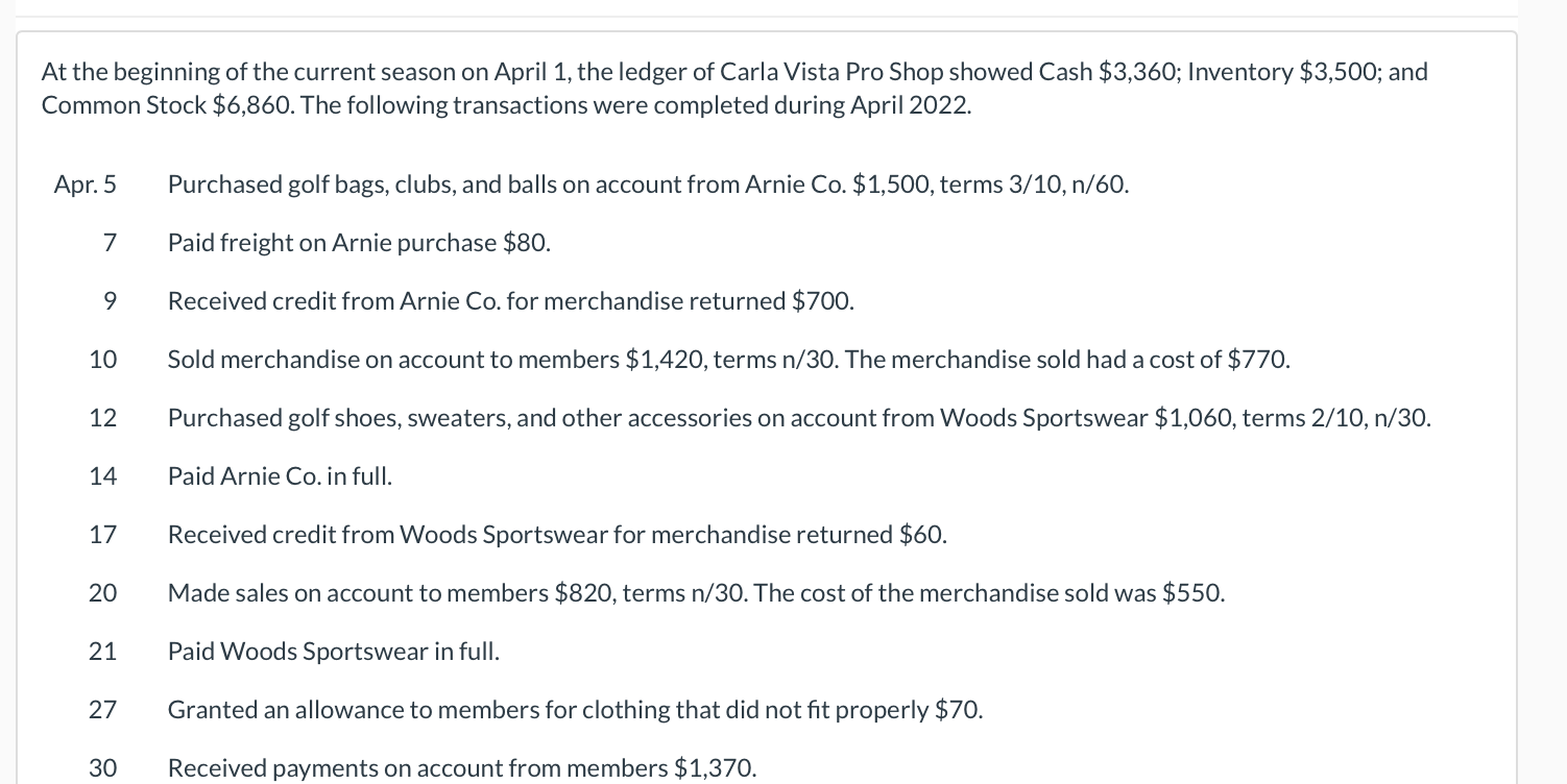 At the beginning of the current season on April 1, the ledger of Carla Vista Pro Shop showed Cash $3,360; Inventory $3,500; a