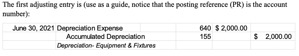 The first adjusting entry is (use as a guide, notice that the posting reference (PR) is the accountnumber):June 30, 2021 De