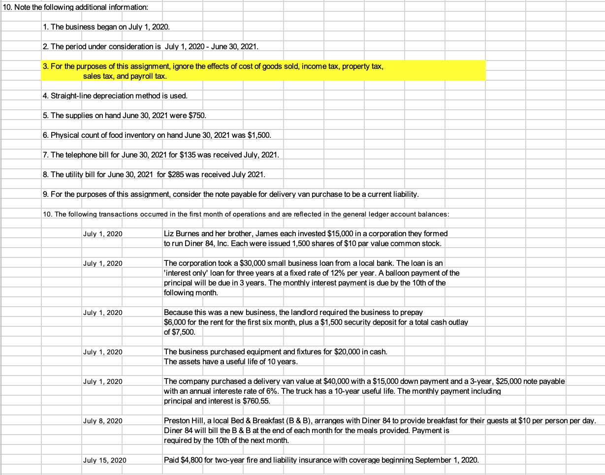 10. Note the following additional information:1. The business began on July 1, 2020.2. The period under consideration is Ju