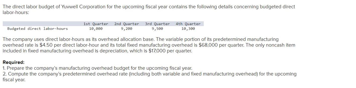The direct labor budget of Yuvwell Corporation for the upcoming fiscal year contains the following details concerning budgete