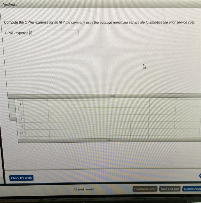 AnalysisCompute the OPRB expense for 2016 if the company uses the average remaining service life to amortize the prior servi