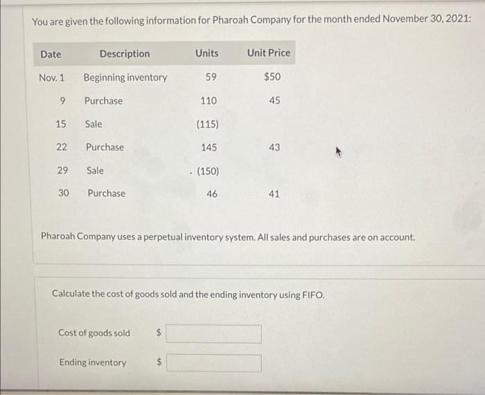 You are given the following information for Pharoah Company for the month ended November 30, 2021: Date Description Units Uni