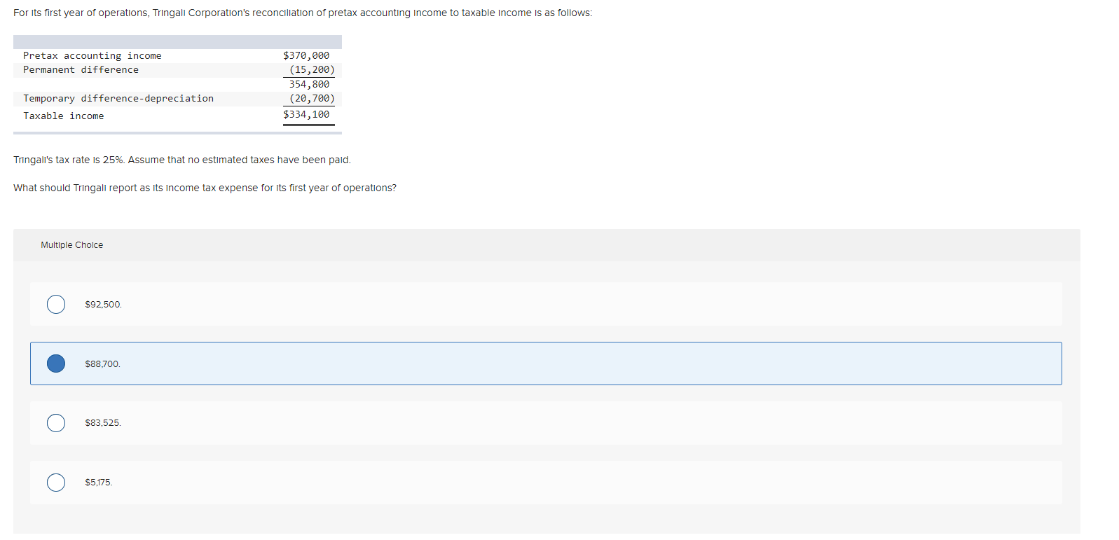 For its first year of operations, Tringali Corporations reconciliation of pretax accounting income to taxable income is as f