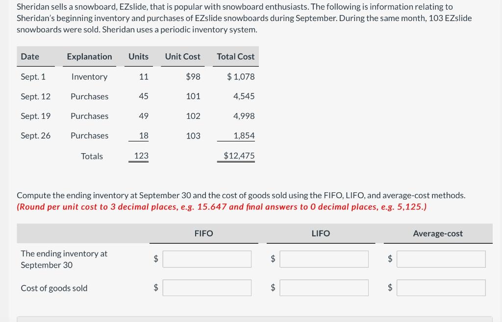 Sheridan sells a snowboard, EZslide, that is popular with snowboard enthusiasts. The following is information relating toShe