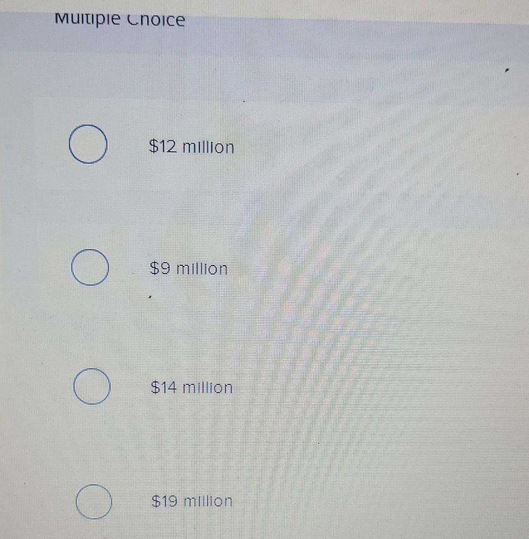 Muiupie cnoiceO$12 million$9 million$14 million$19 million