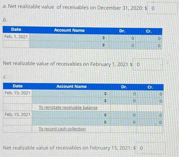 a. Net realizable value of receivables on December 31, 2020: $ 0b..Account NameDr.Cr.DateFeb. 1, 20210000Net real