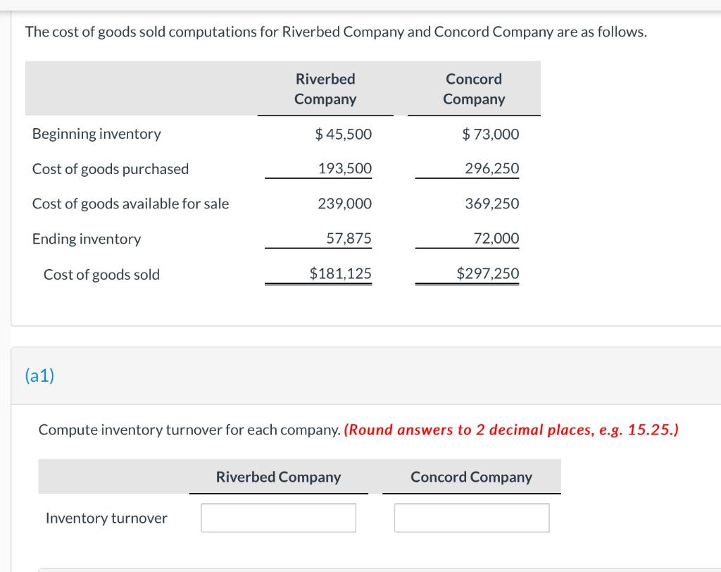 The cost of goods sold computations for Riverbed Company and Concord Company are as follows.RiverbedCompanyConcordCompany