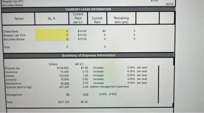 Shapely Law firm Securities Broker $3.00 SUMMARY LEASE INFORMATION Current Rent Current pers.. Tenant Sq.ft Rent Remaining te