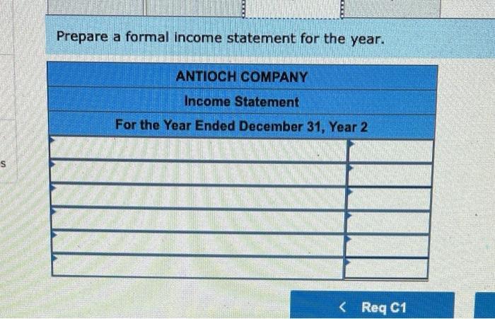 Prepare a formal income statement for the year. ANTIOCH COMPANY Income Statement For the Year Ended December 31, Year 2 s< R