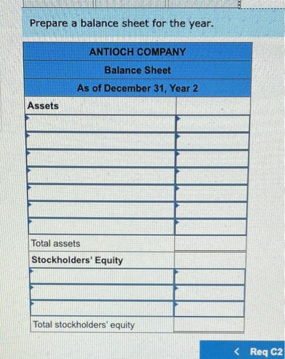 Prepare a balance sheet for the year. ANTIOCH COMPANY Balance Sheet As of December 31, Year 2 Assets Total assets Stockholder