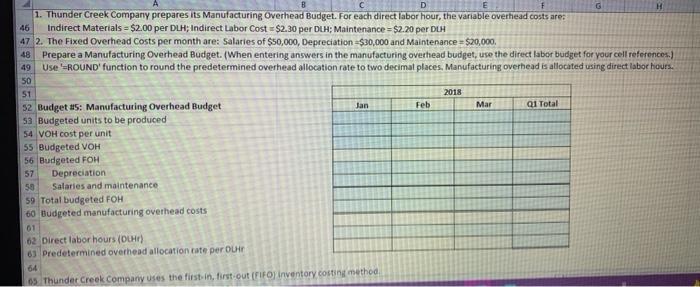 G 48 49 Mar 1. Thunder Creek Company prepares its Manufacturing Overhead Budget. For each direct labor hour, the variable ove