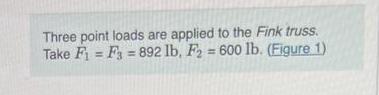 Three point loads are applied to the Fink truss. Take F = F = 892 lb, F2 = 600 lb. (Figure 1)