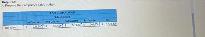 for the upcoming fiscal year 1st 2nd Quarter 8,600 Quarter 10,600 Srd