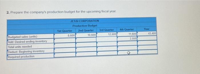 Quarter 12,600 4th Quarter Budgeted sales (units) 11,600 The selling price of