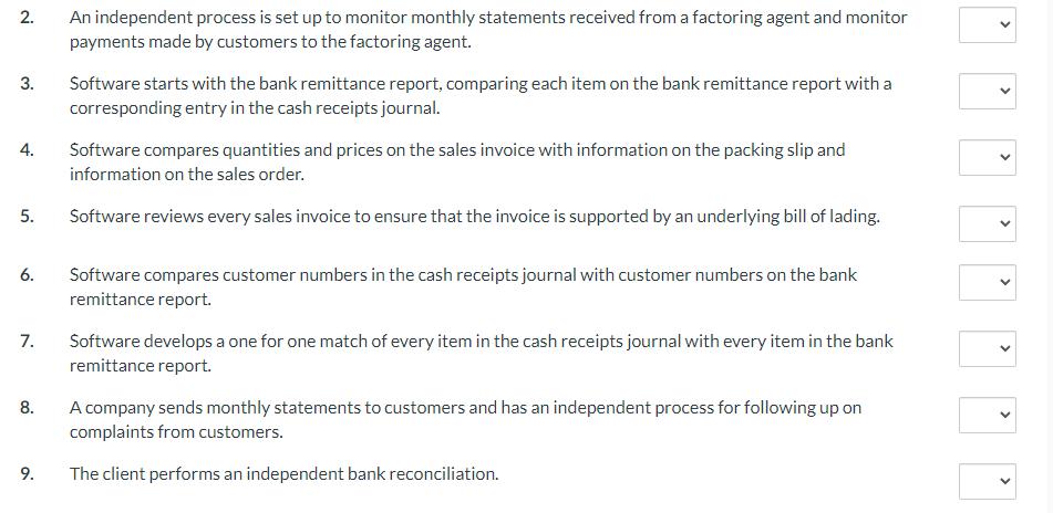2. .3. An independent process is set up to monitor monthly statements received from a factoring agent and monitor payments m
