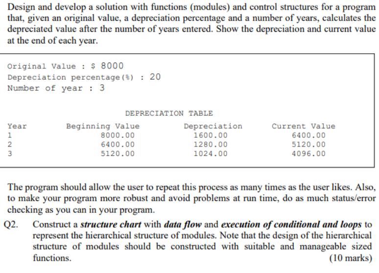 Design and develop a solution with functions (modules) and control structures for