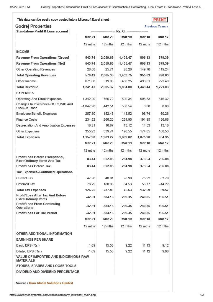 4/5/22, 3:21 PM Godrej Properties Standalone Profit & Loss account > Construction & Contracting - Real Estate > Standalone Pr