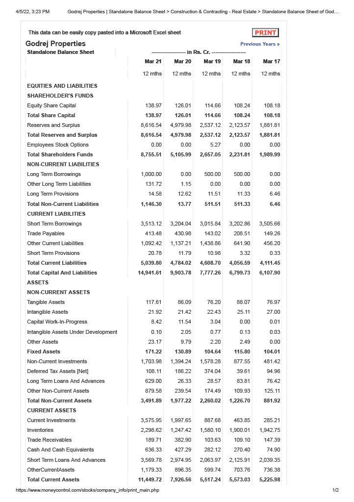 4/5/22. 3:23 PM Godrej Properties | Standalone Balance Sheet > Construction & Contracting - Real Estate > Standalone Balance