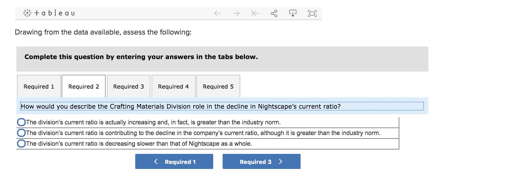 #tableau +− kT Drawing from the data available, assess the following: Complete this question by entering your answers in th