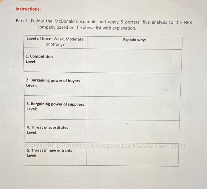 Instructions: Part I. Follow the McDonalds example and apply 5 porters five analysis to the NBK company based on the above