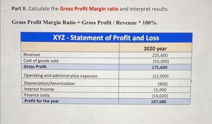 Part II. Calculate the Gross Profit Margin ratio and interpret results. Gross Profit Margin Ratio = Gross Profit / Revenue *