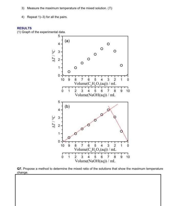 3) Measure the maximum temperature of the mixed solution. (T) 4) Repeat