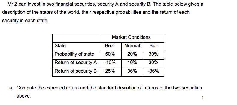 Mr Z can invest in two financial securities, security A and security
