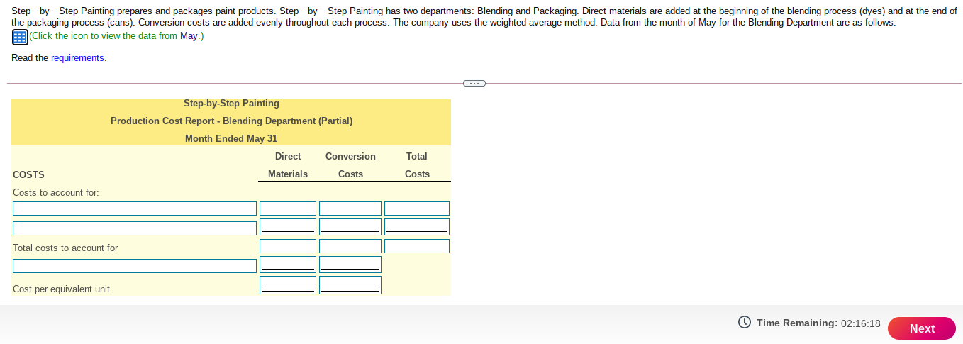 Step-by-Step Painting prepares and packages paint products. Step-by-Step Painting has two departments: Blending and Packaging