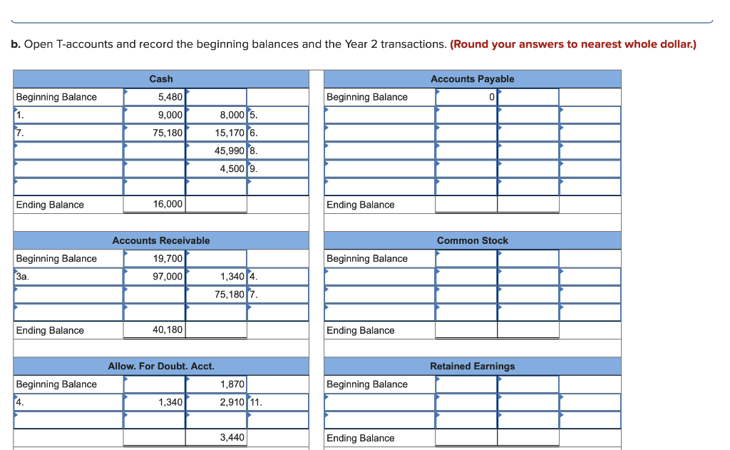 b. Open T-accounts and record the beginning balances and the Year 2 transactions. (Round your answers to nearest whole dollar