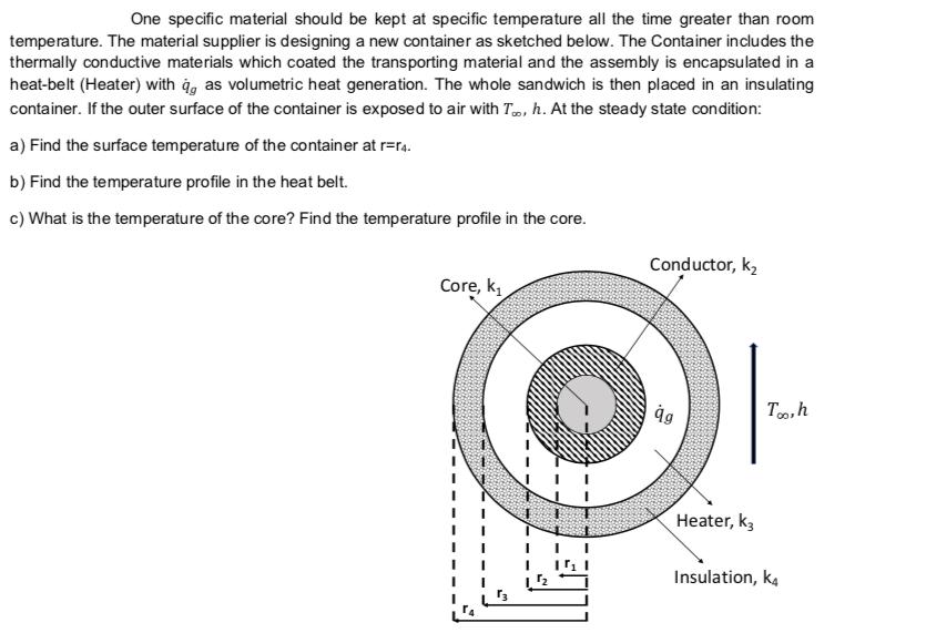 One specific material should be kept at specific temperature all the time