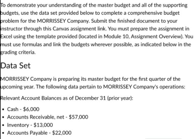 To demonstrate your understanding of the master budget and all of the supporting budgets, use the data set